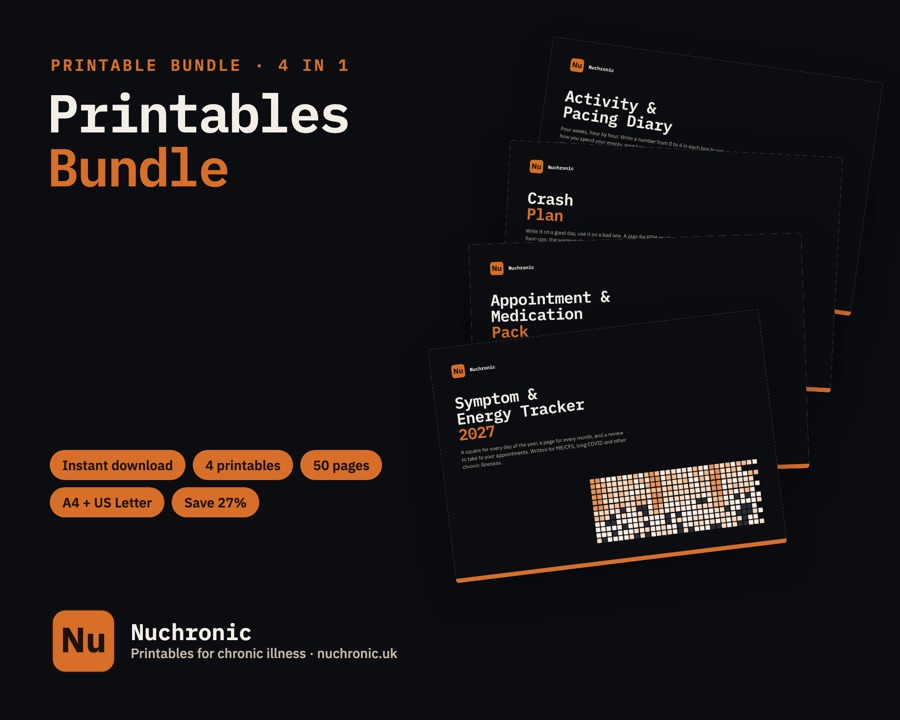 Printables Bundle: all four cover